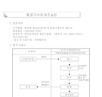 항공기수리개조신청서(개정2004.7.3) 항공기수리개조신청서(개정2004.7.3)